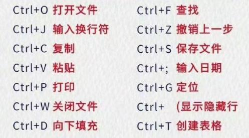 必备Win7快捷键大全，让你的操作更高效！(1)